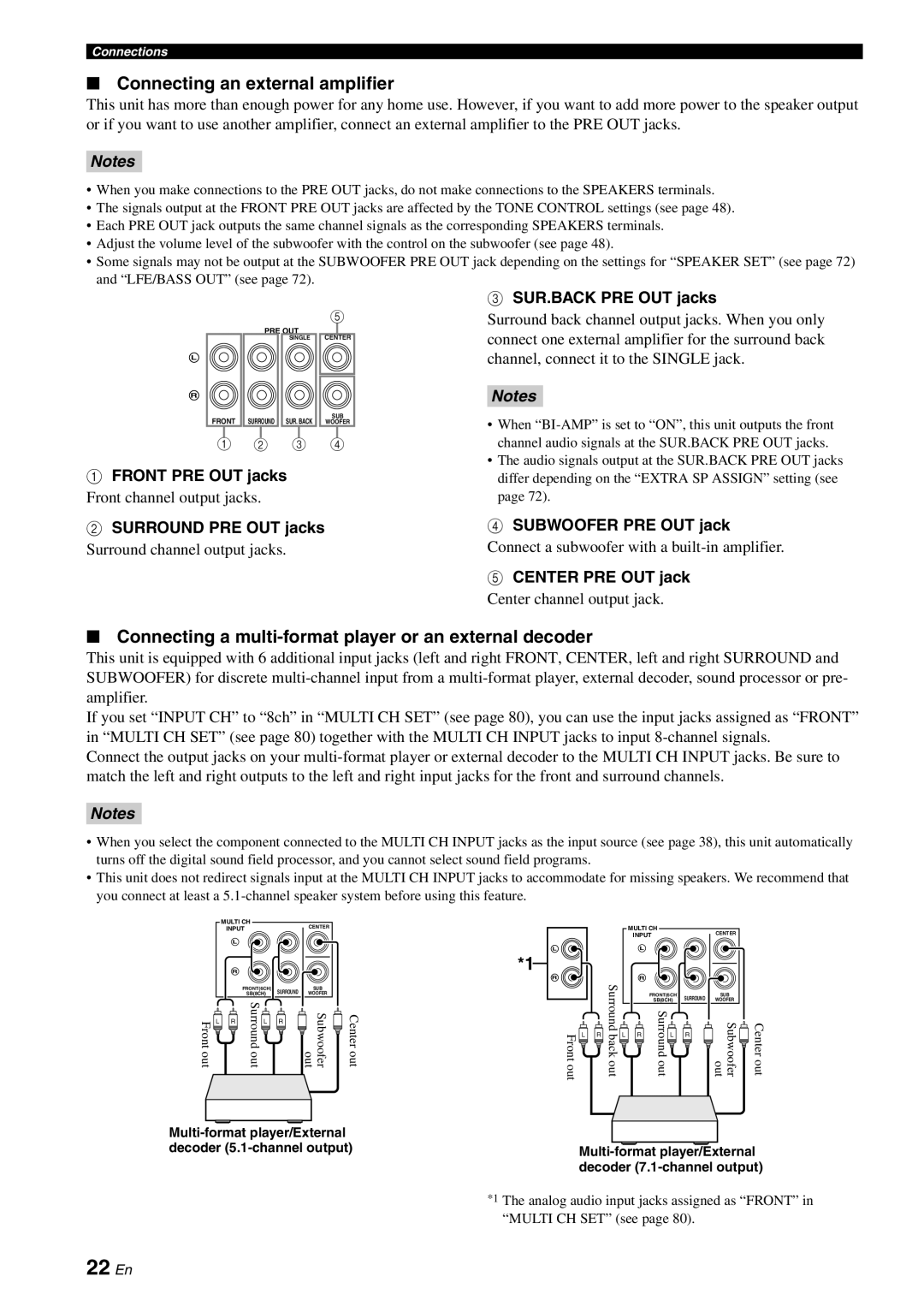 Yamaha HTR-6060 owner manual 22 En, Connecting an external amplifier, 1FRONT PRE OUT jacks, 2SURROUND PRE OUT jacks, Notes 
