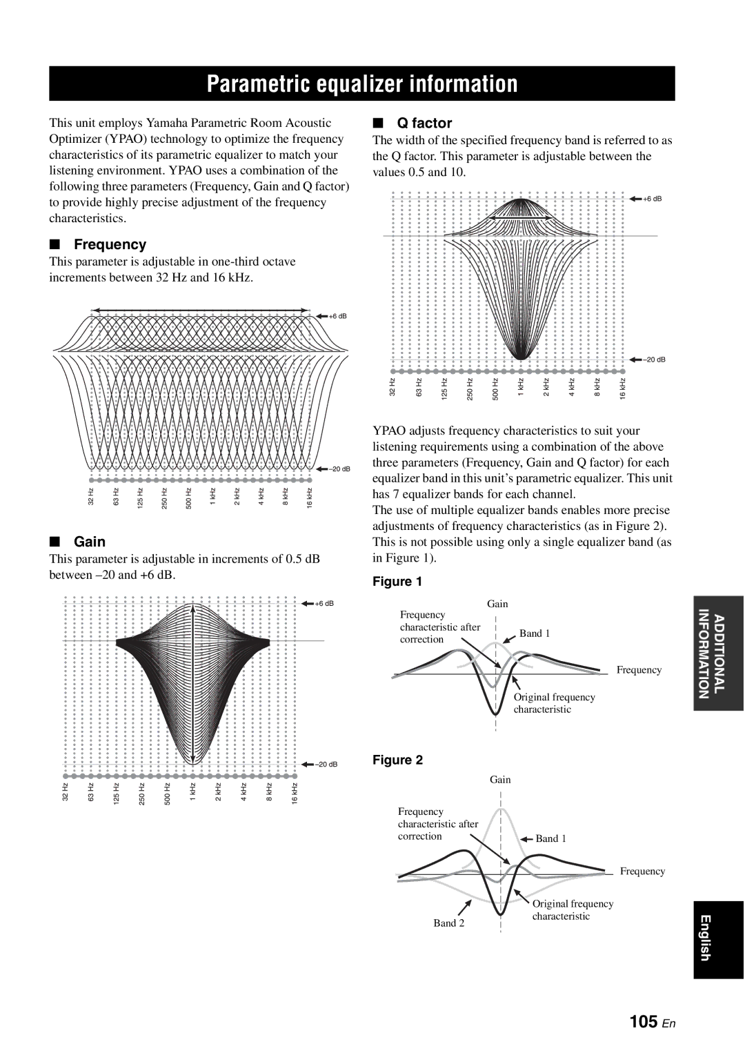 Yamaha HTR-6080 owner manual Parametric equalizer information, 105 En, Frequency, Gain, Factor 