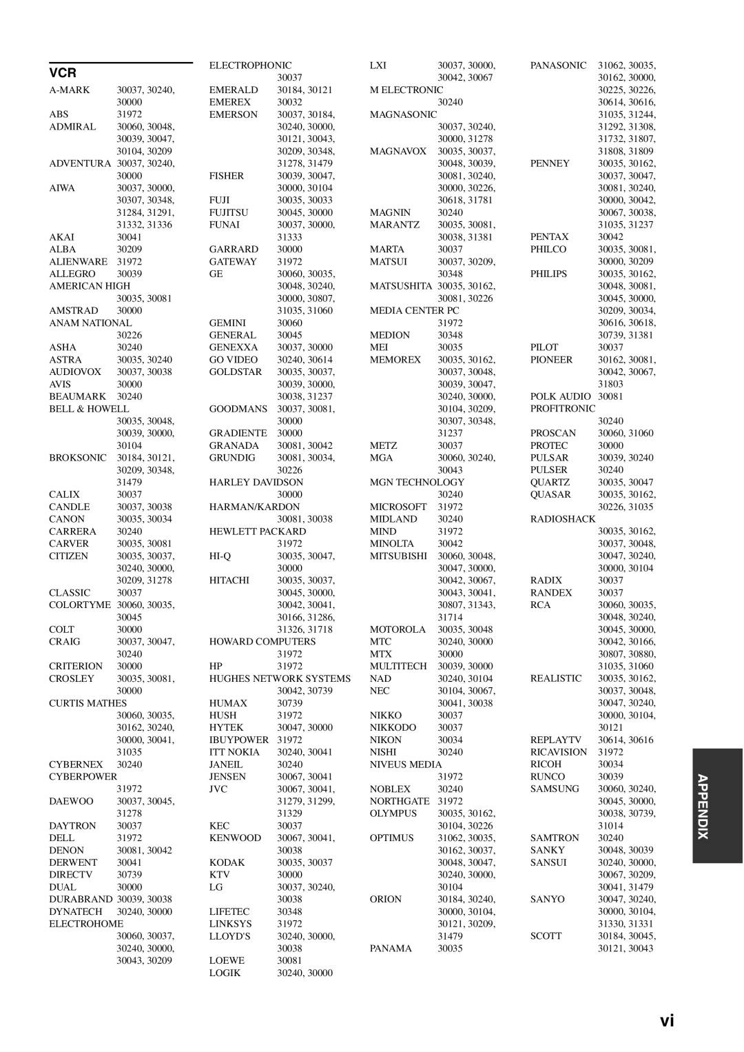 Yamaha HTR-6080 owner manual Vcr 