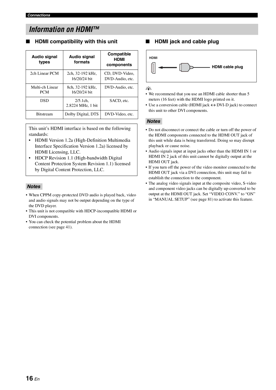 Yamaha HTR-6080 owner manual Information on Hdmi, 16 En, Hdmi compatibility with this unit, Hdmi jack and cable plug 