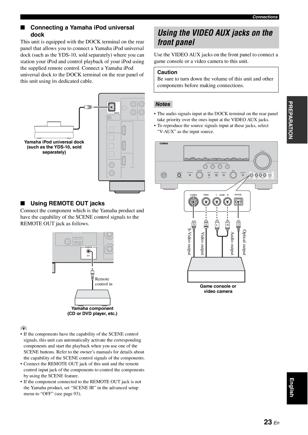 Yamaha HTR-6080 owner manual Using the Video AUX jacks on the front panel, 23 En, Connecting a Yamaha iPod universal Dock 