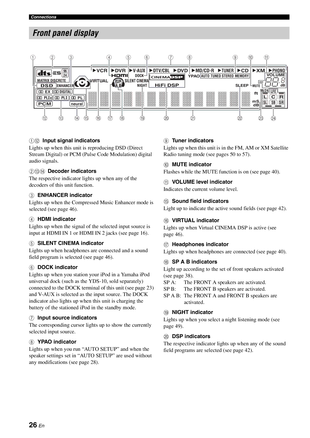 Yamaha HTR-6080 owner manual Front panel display, 26 En 