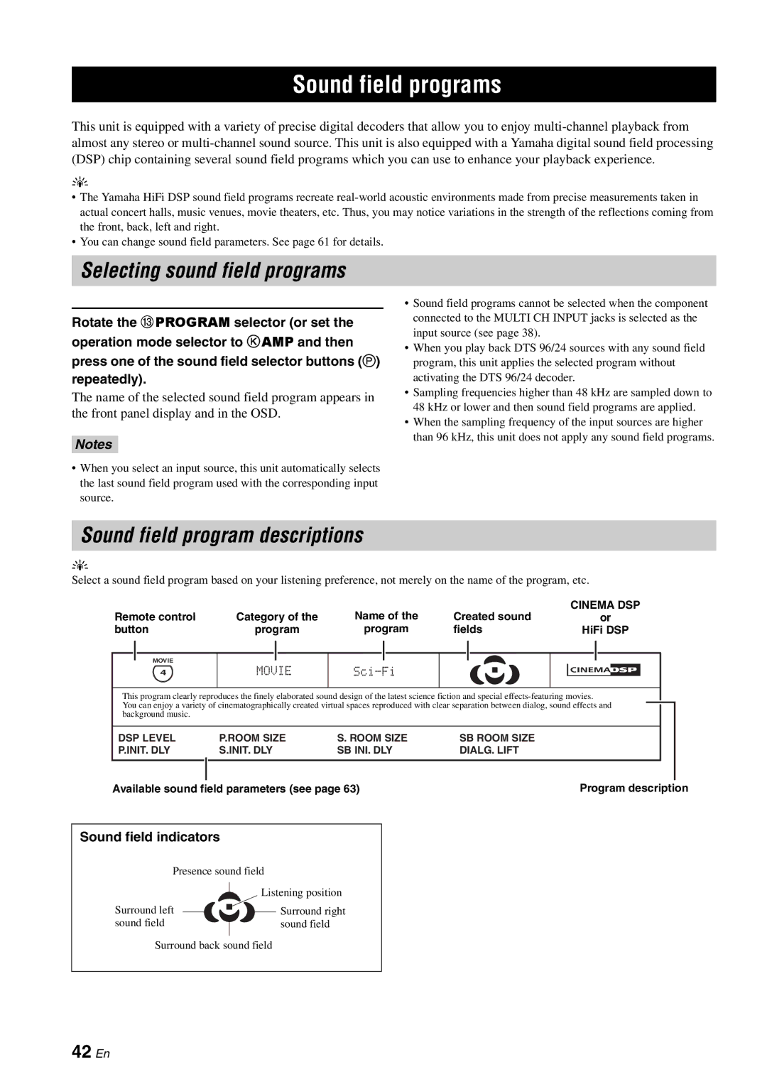 Yamaha HTR-6080 owner manual Sound field programs, Selecting sound field programs, 42 En 