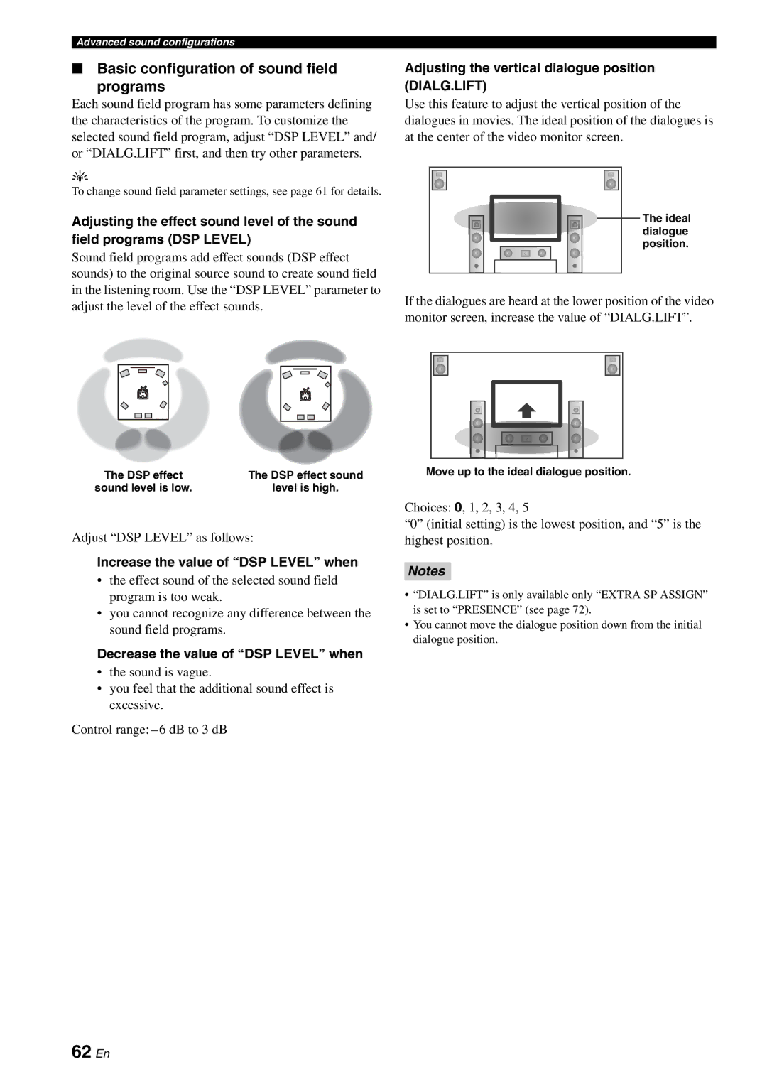 Yamaha HTR-6080 owner manual 62 En, Basic configuration of sound field Programs, Increase the value of DSP Level when 