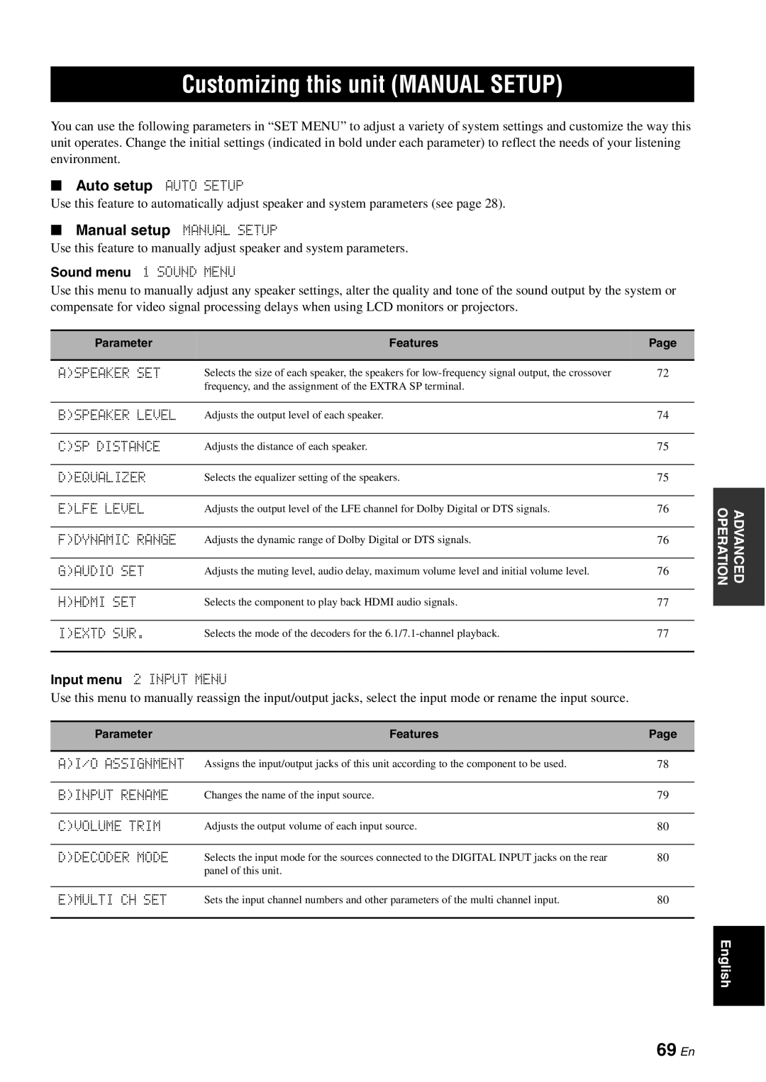 Yamaha HTR-6080 owner manual Customizing this unit Manual Setup, 69 En, Auto setup Auto Setup, Manual setup Manual Setup 