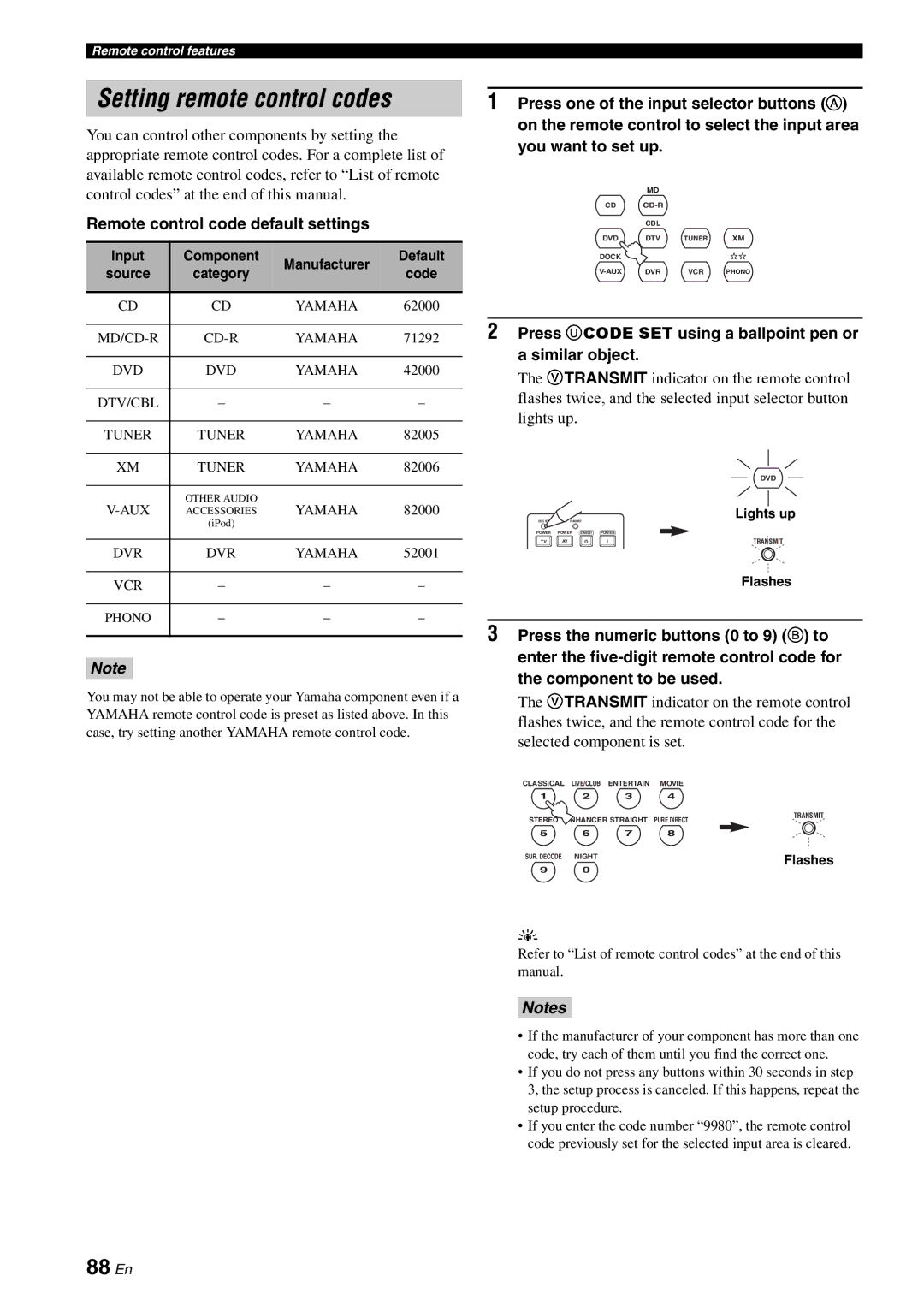 Yamaha HTR-6080 owner manual Setting remote control codes, 88 En, Remote control code default settings 