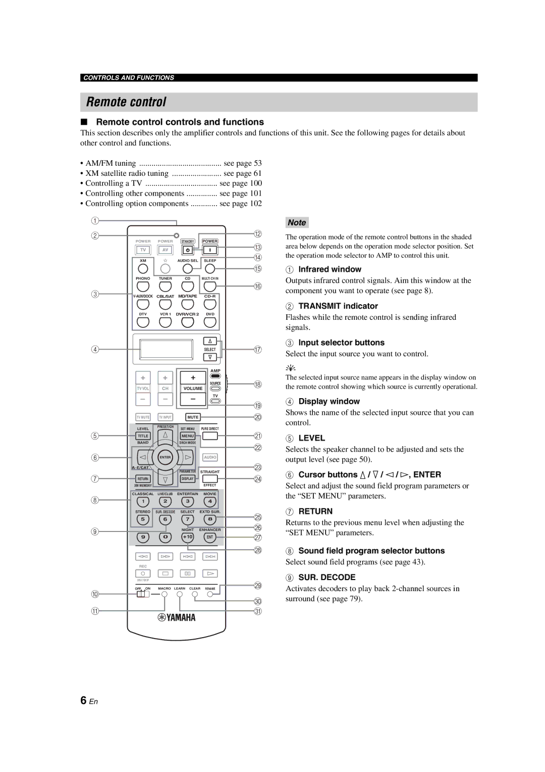 Yamaha HTR-6090 owner manual Remote control controls and functions, Level, Return, SUR. Decode 