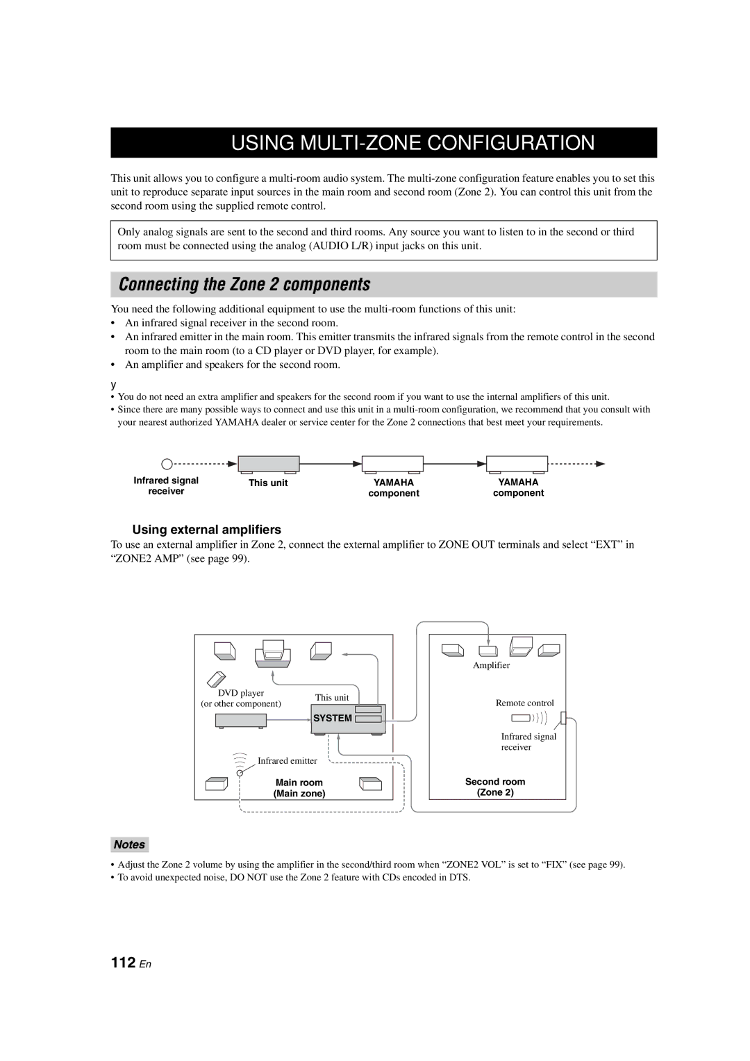 Yamaha HTR-6090 Using MULTI-ZONE Configuration, Connecting the Zone 2 components, 112 En, Using external amplifiers 