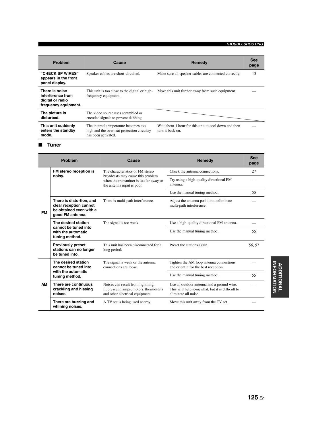 Yamaha HTR-6090 owner manual 125 En, Tuner 