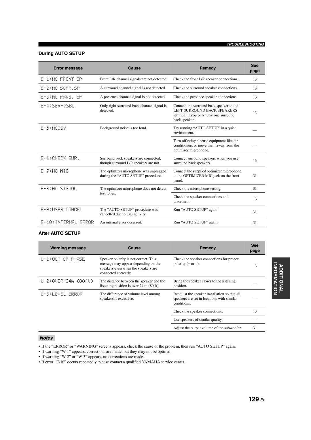 Yamaha HTR-6090 owner manual 129 En, During Auto Setup, After Auto Setup 