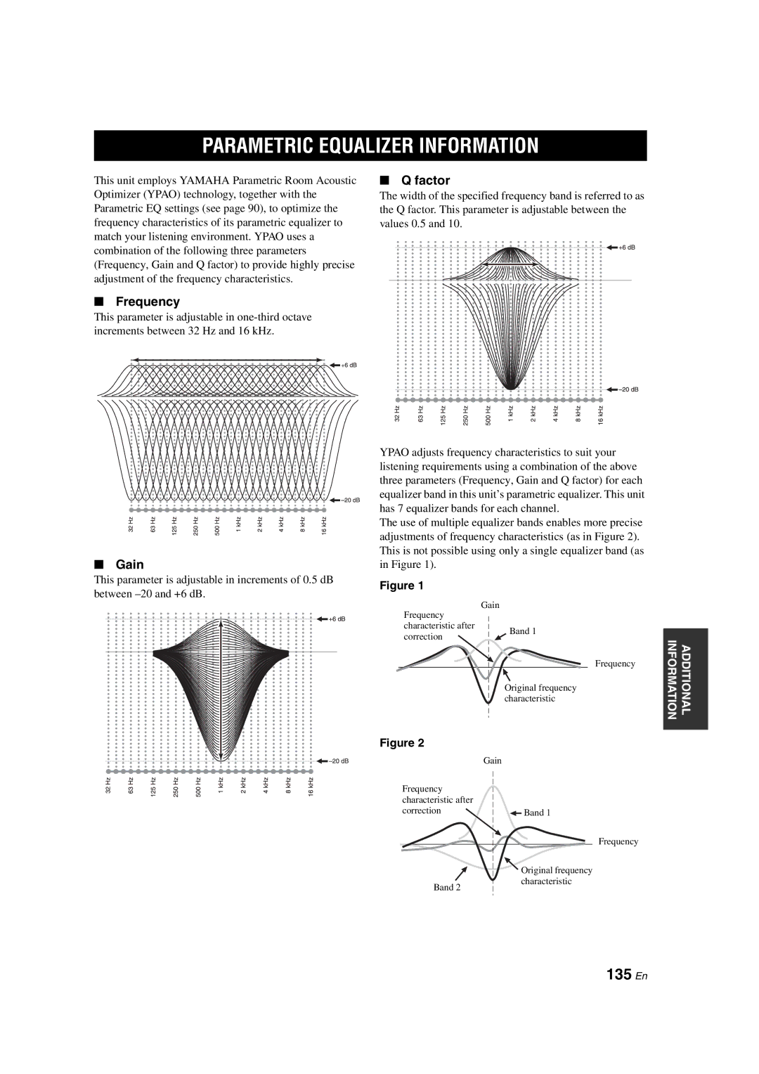 Yamaha HTR-6090 owner manual Parametric Equalizer Information, 135 En, Frequency, Factor, Gain 