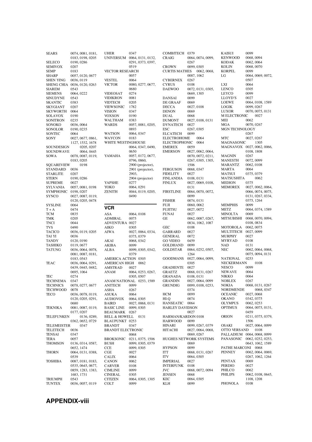 Yamaha HTR-6090 owner manual APPENDIX-viii, Vcr 