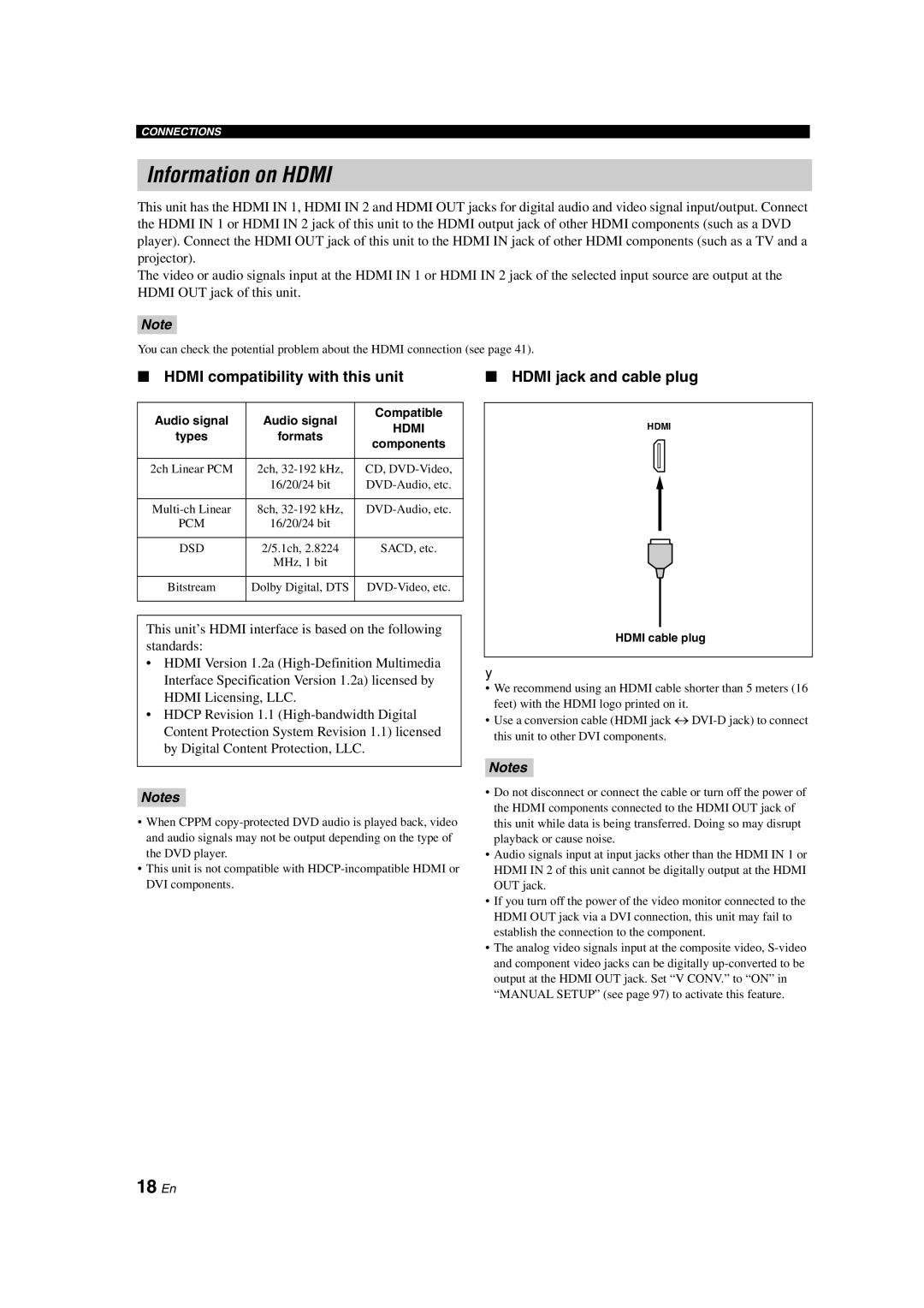 Yamaha HTR-6090 owner manual Information on Hdmi, 18 En, Hdmi compatibility with this unit, Hdmi jack and cable plug 