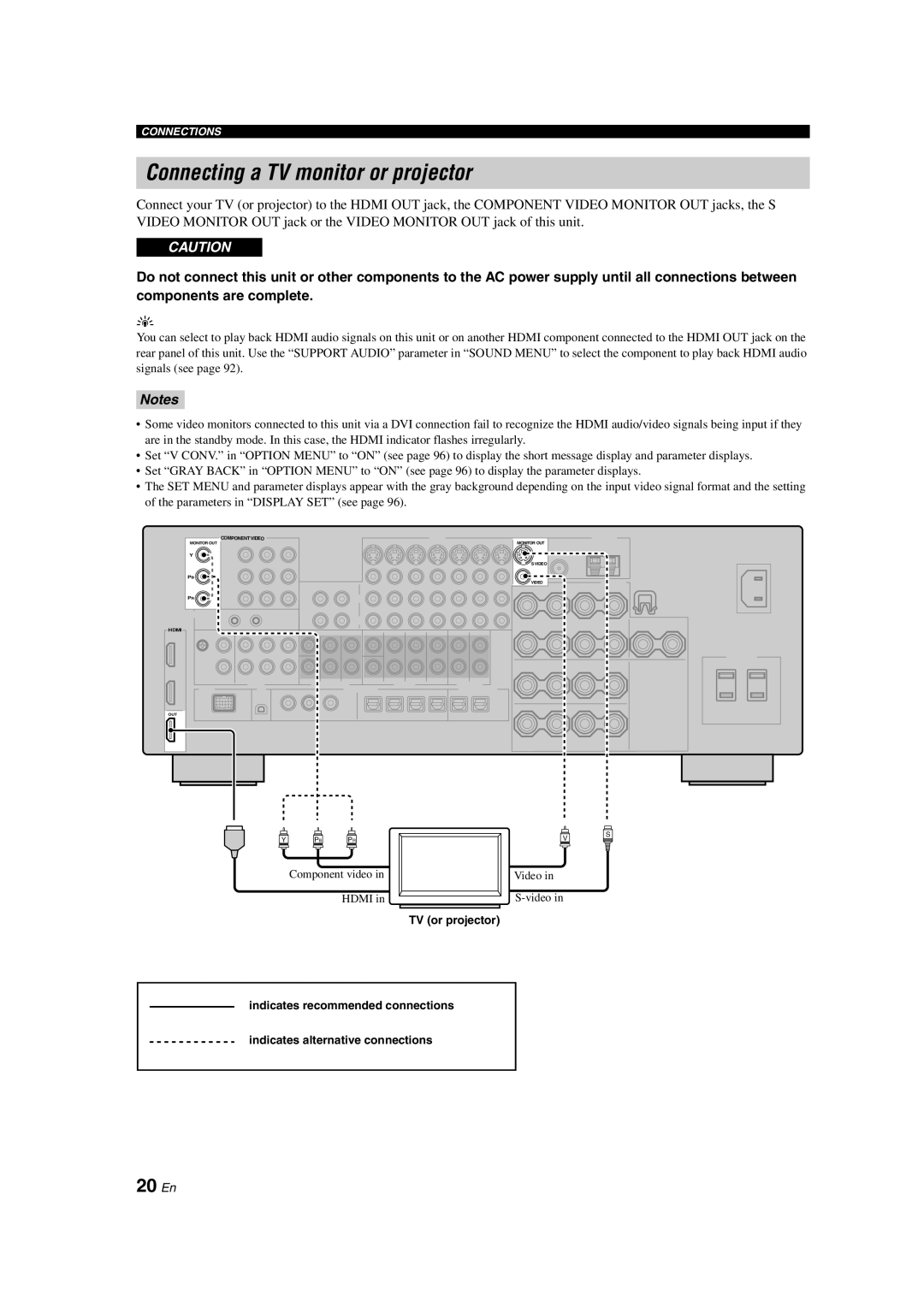 Yamaha HTR-6090 owner manual Connecting a TV monitor or projector, 20 En 