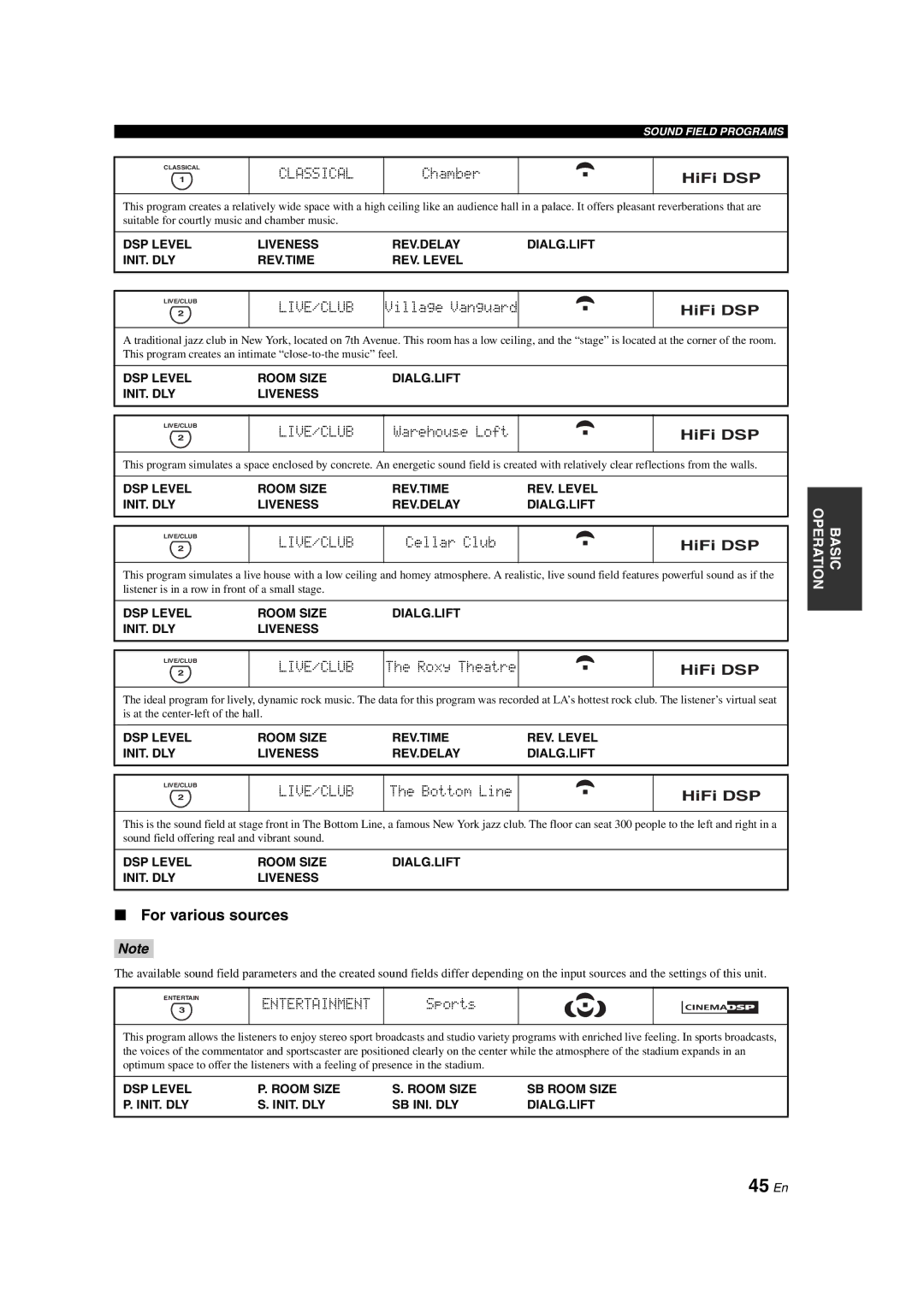 Yamaha HTR-6090 owner manual 45 En, For various sources, Chamber, Entertainment, Sports 