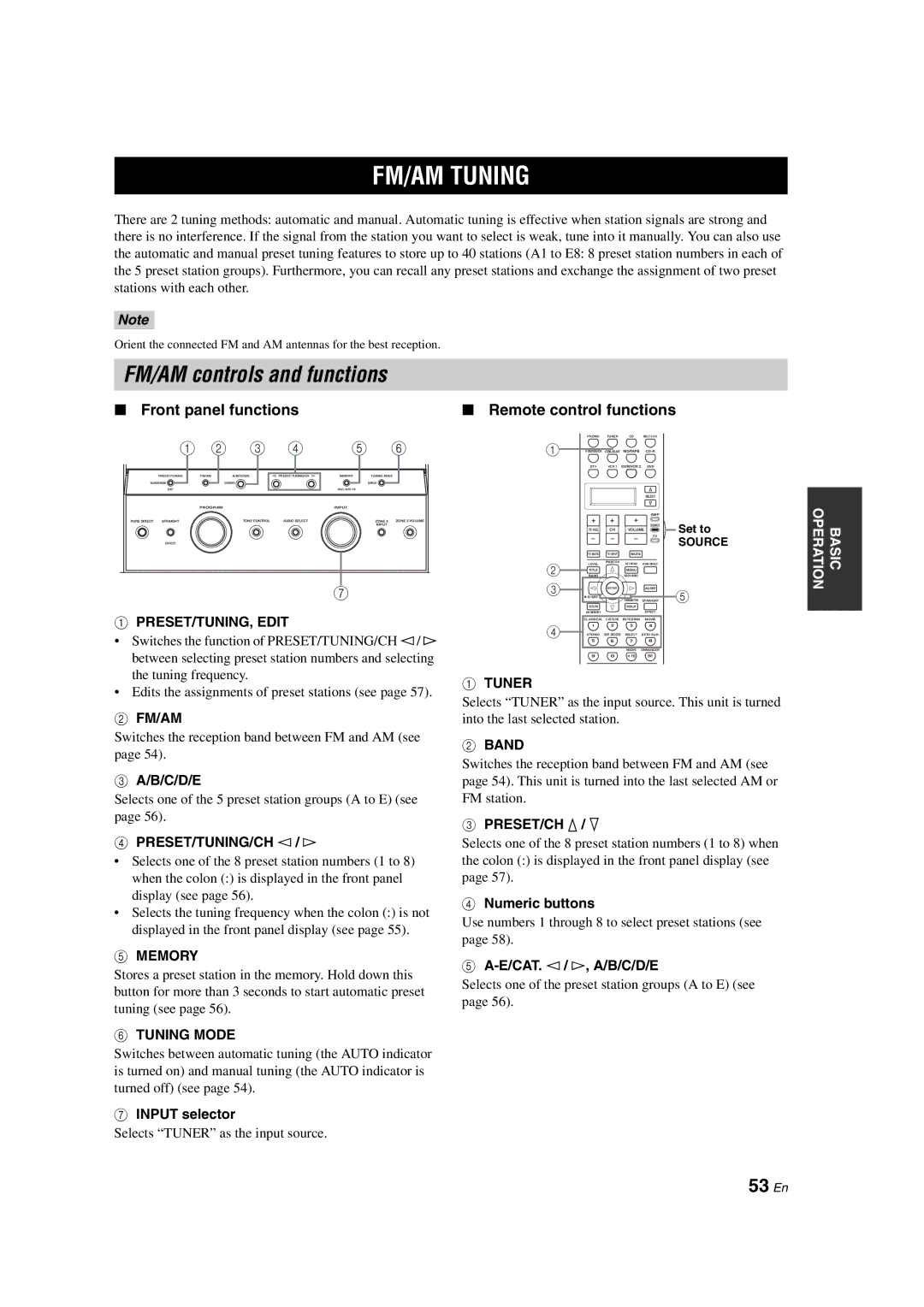 Yamaha HTR-6090 FM/AM Tuning, FM/AM controls and functions, 53 En, Front panel functions, Remote control functions 