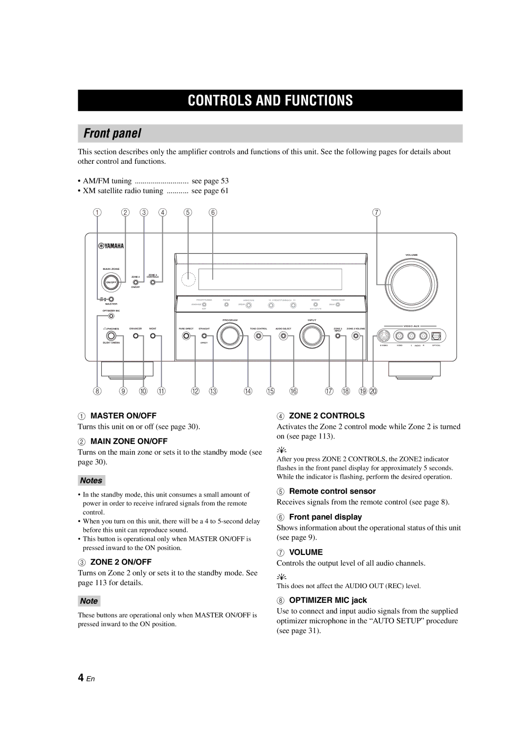 Yamaha HTR-6090 owner manual Controls and Functions, Front panel 