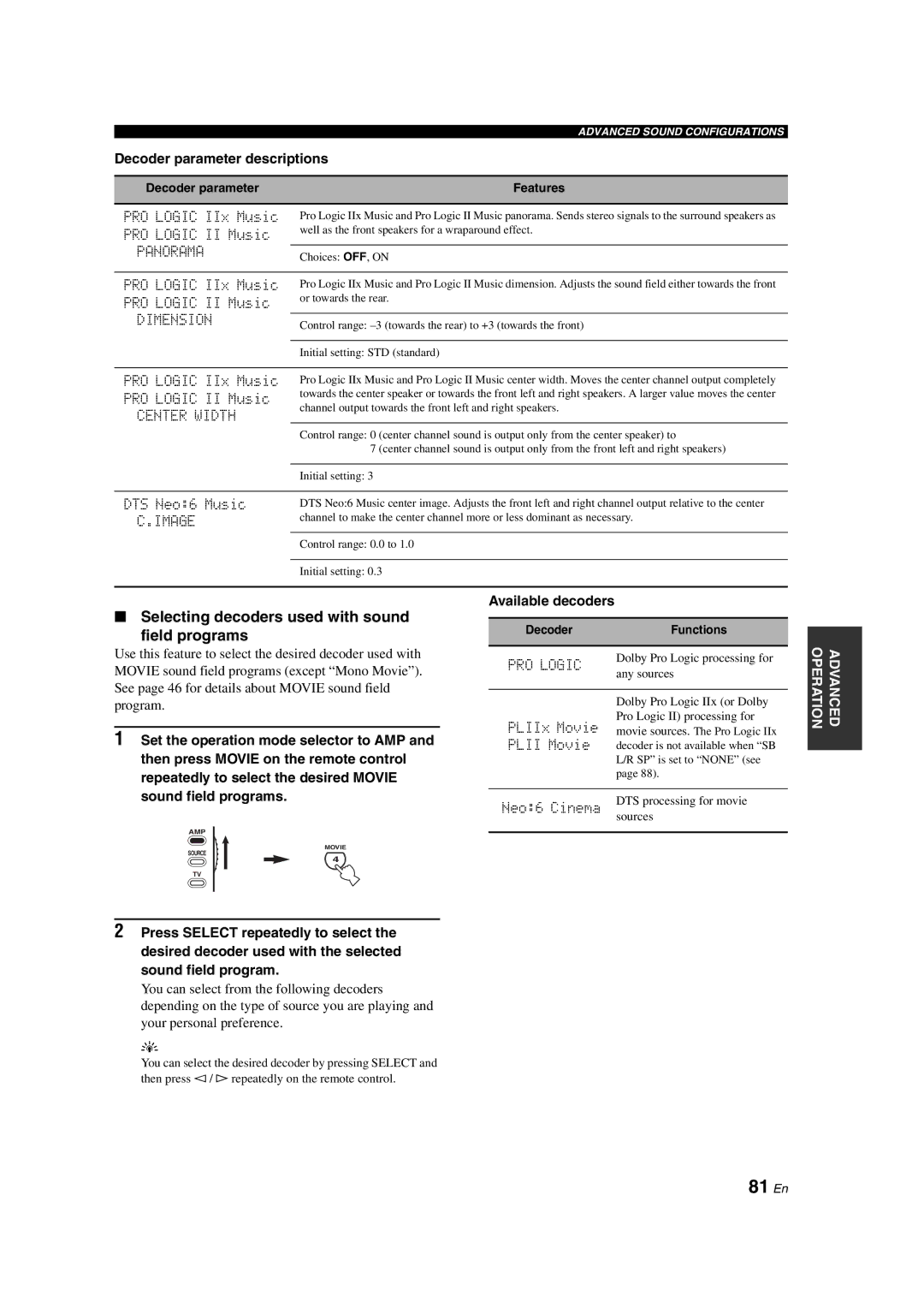 Yamaha HTR-6090 owner manual 81 En, Selecting decoders used with sound Field programs, Decoder parameter descriptions 