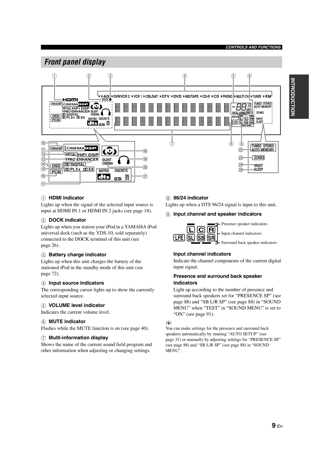 Yamaha HTR-6090 owner manual Front panel display, 9 En, L C R, Lfe Sl Sb Sr 