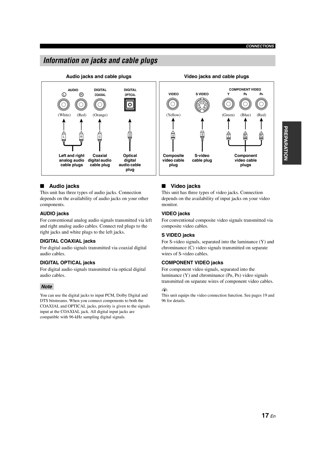 Yamaha HTR-6090 owner manual Information on jacks and cable plugs, 17 En, Audio jacks, Video jacks 