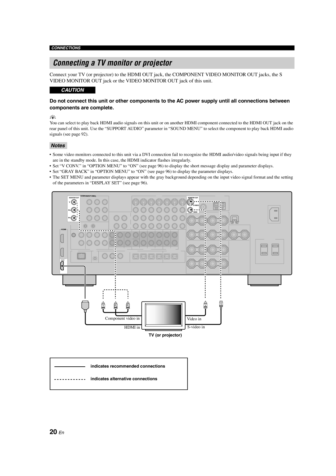 Yamaha HTR-6090 owner manual Connecting a TV monitor or projector, 20 En, Notes 