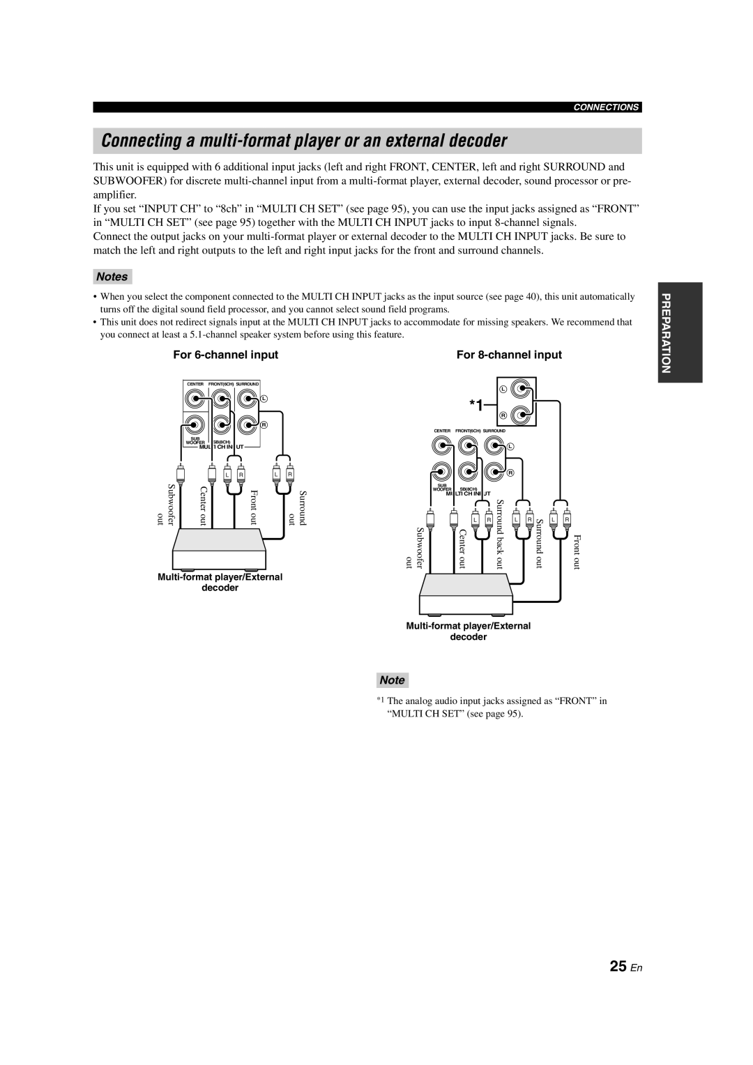 Yamaha HTR-6090 owner manual 25 En, Notes, For 6-channelinput, For 8-channelinput 