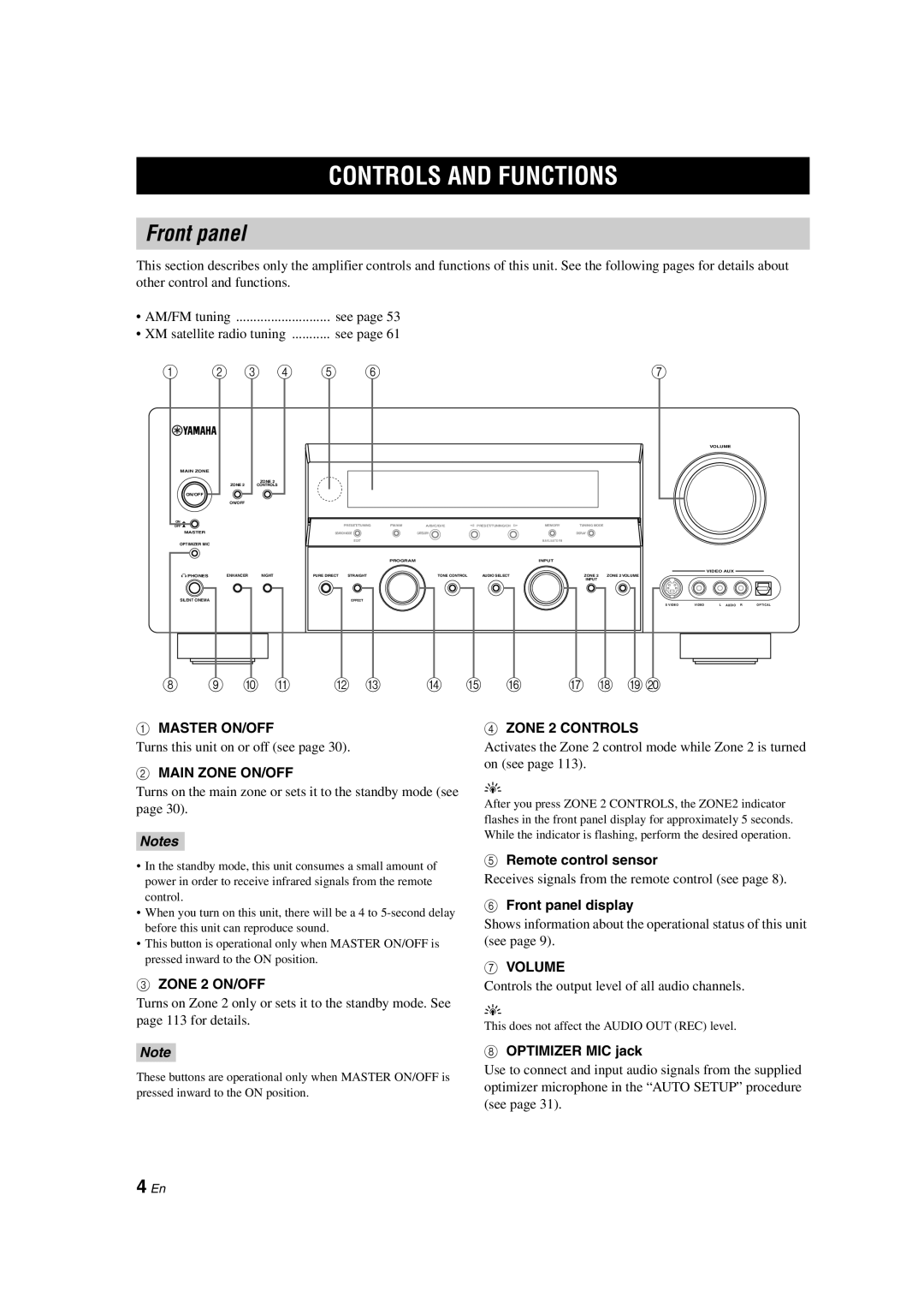 Yamaha HTR-6090 owner manual Controls And Functions, Front panel, 4 En, 8 9 0 A B C D E F G H IJ, Notes 