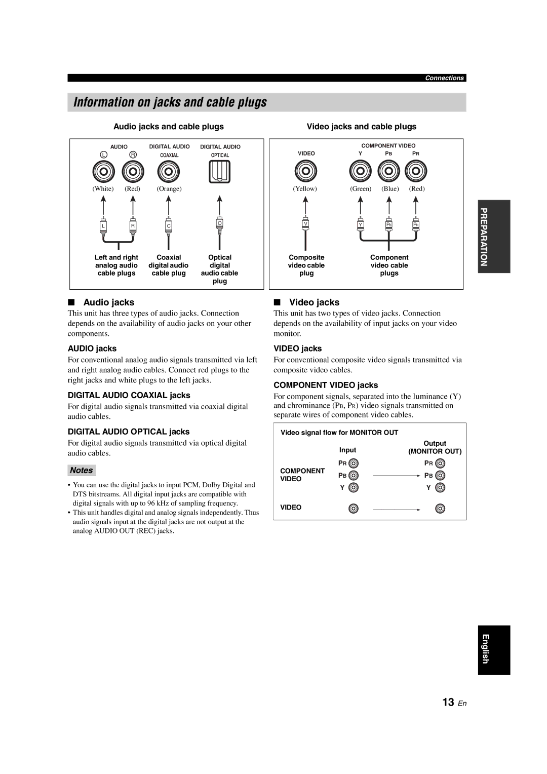 Yamaha HTR-6130 owner manual Information on jacks and cable plugs, 13 En, Audio jacks, Video jacks 