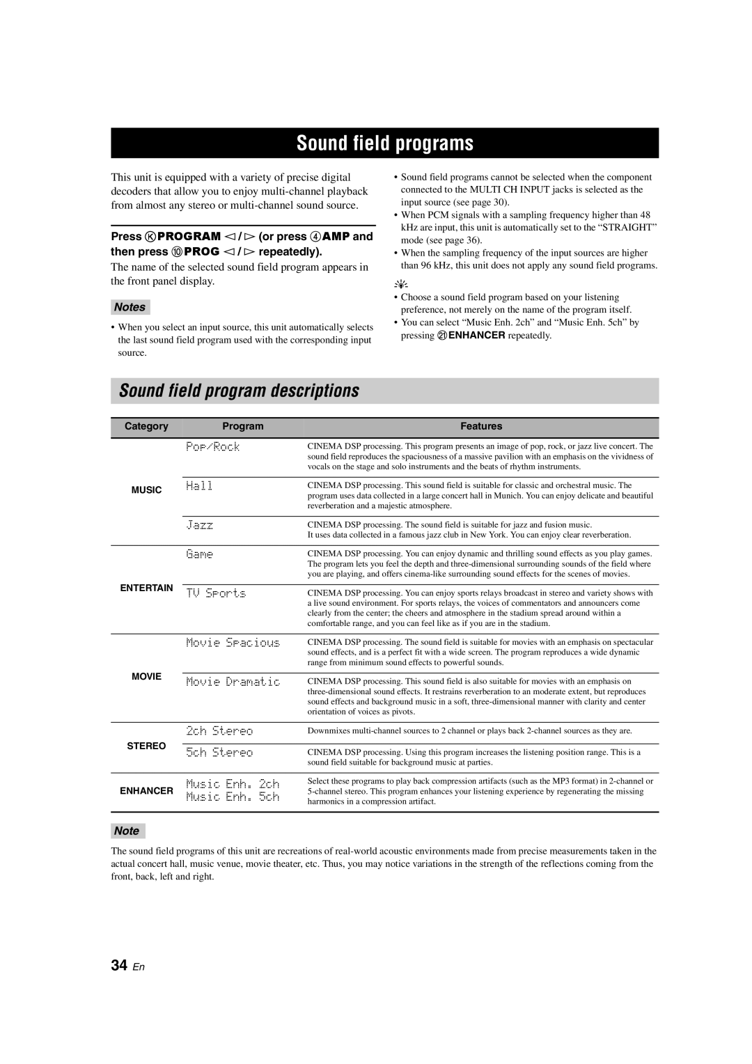 Yamaha HTR-6130 owner manual Sound field programs, Sound field program descriptions, 34 En, Category Program Features 