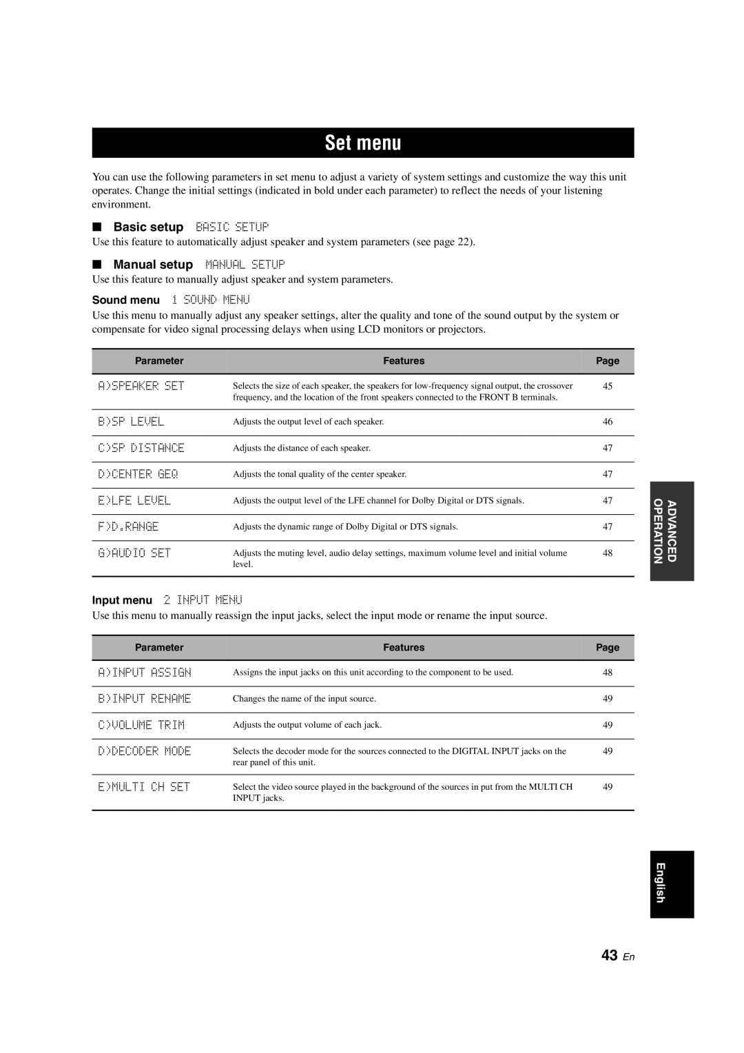 Yamaha HTR-6130 owner manual Set menu, 43 En, Basic setup Basic Setup, Manual setup Manual Setup, Parameter Features 