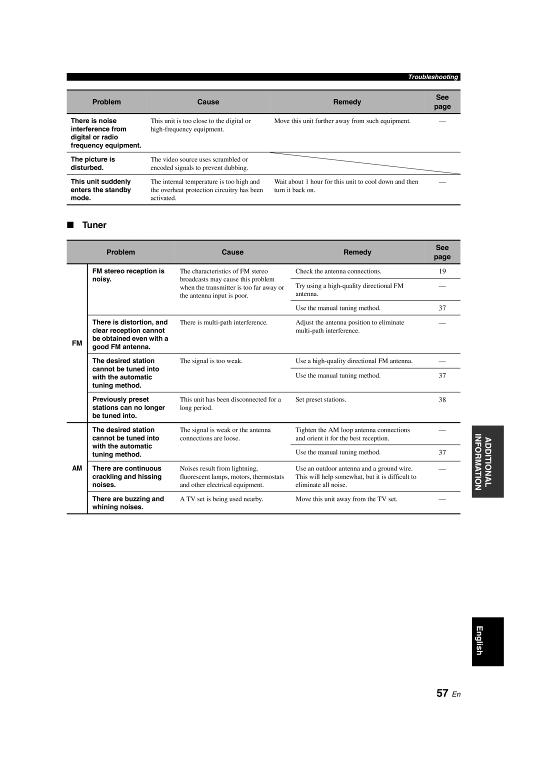 Yamaha HTR-6130 owner manual 57 En, Tuner 