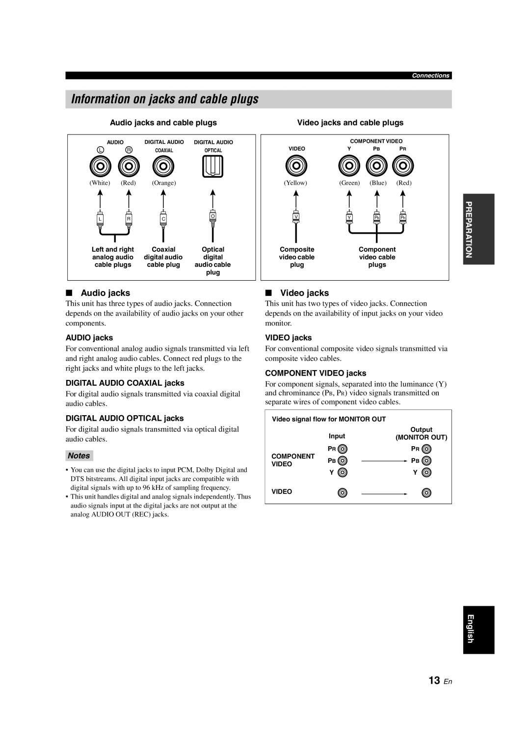 Yamaha HTR-6130 owner manual Information on jacks and cable plugs, 13 En, Audio jacks, Video jacks 
