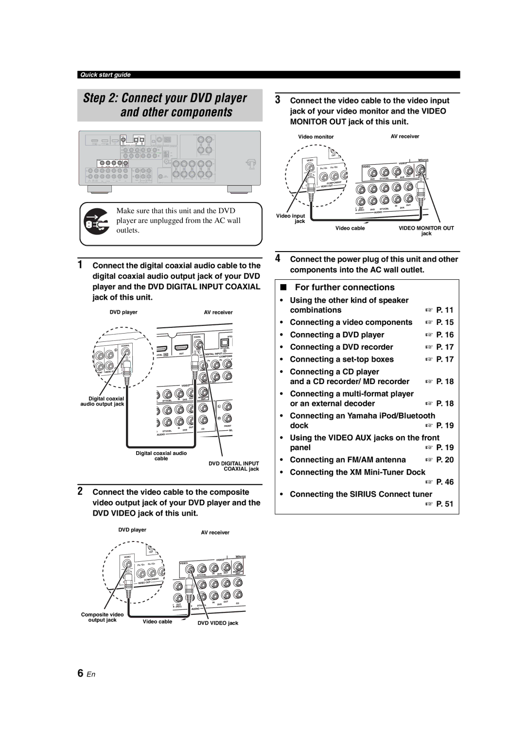 Yamaha HTR-6140 owner manual For further connections 