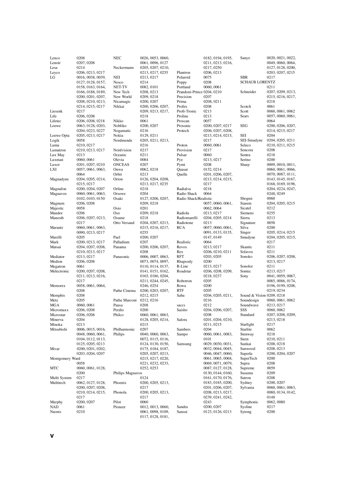 Yamaha HTR-6140 owner manual Nei 