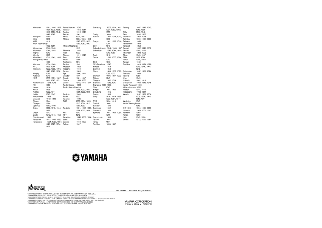 Yamaha HTR-6140 owner manual Sts 