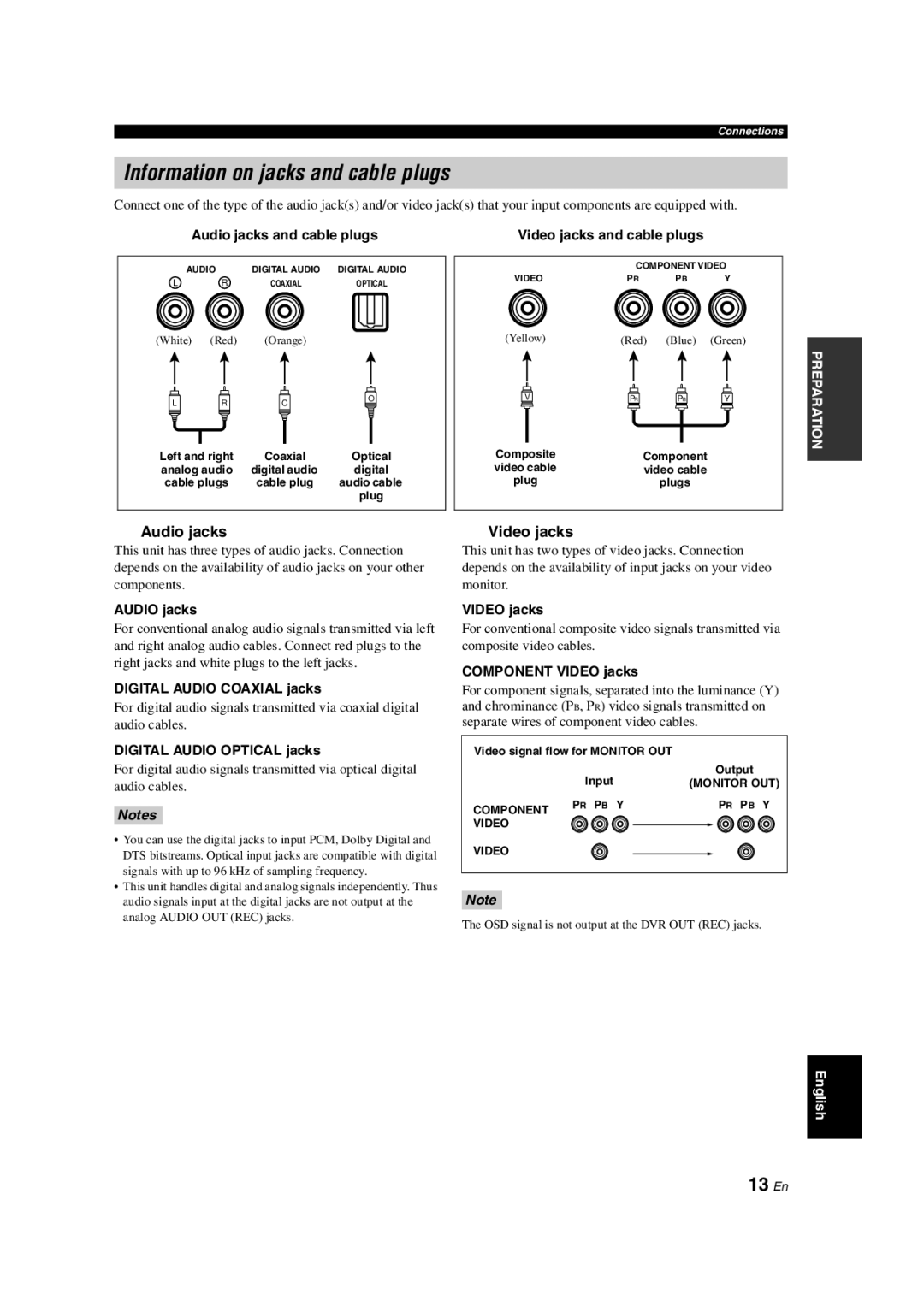 Yamaha HTR-6140 owner manual Information on jacks and cable plugs, 13 En, Audio jacks, Video jacks 