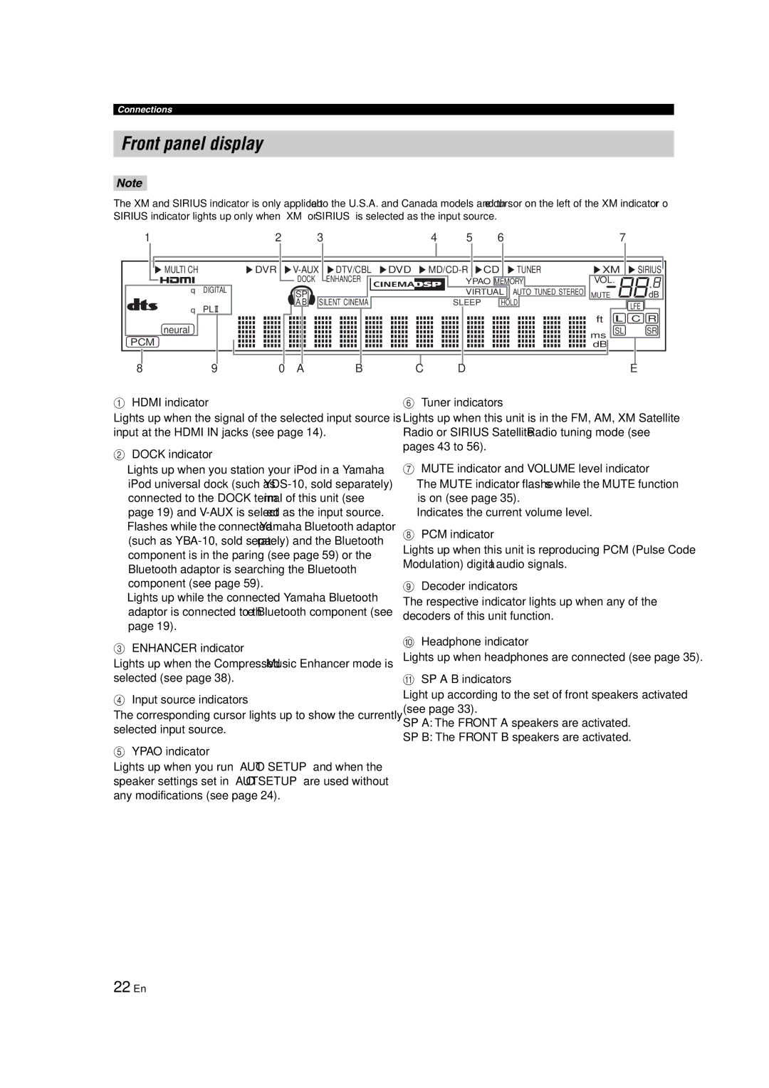 Yamaha HTR-6140 owner manual Front panel display, 22 En 