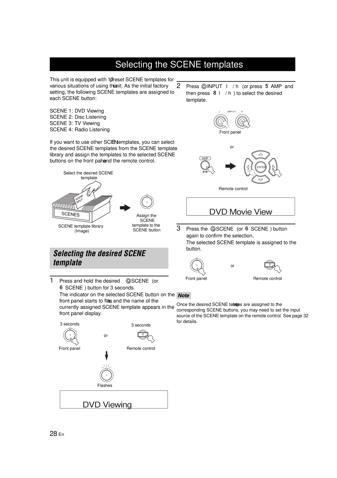 Yamaha HTR-6140 owner manual Selecting the Scene templates, Selecting the desired Scene template, 28 En 