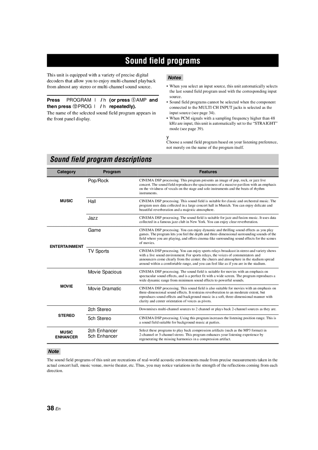 Yamaha HTR-6140 owner manual Sound field programs, Sound field program descriptions, 38 En 