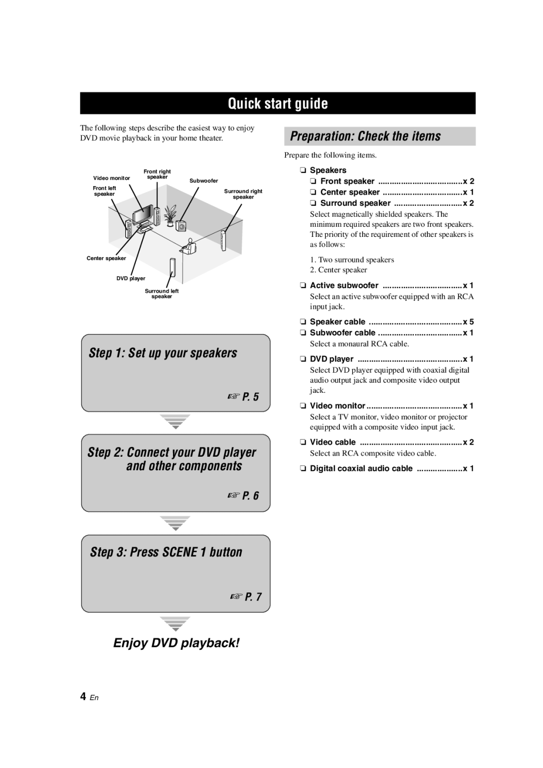 Yamaha HTR-6140 owner manual Quick start guide, Set up your speakers, Preparation Check the items 