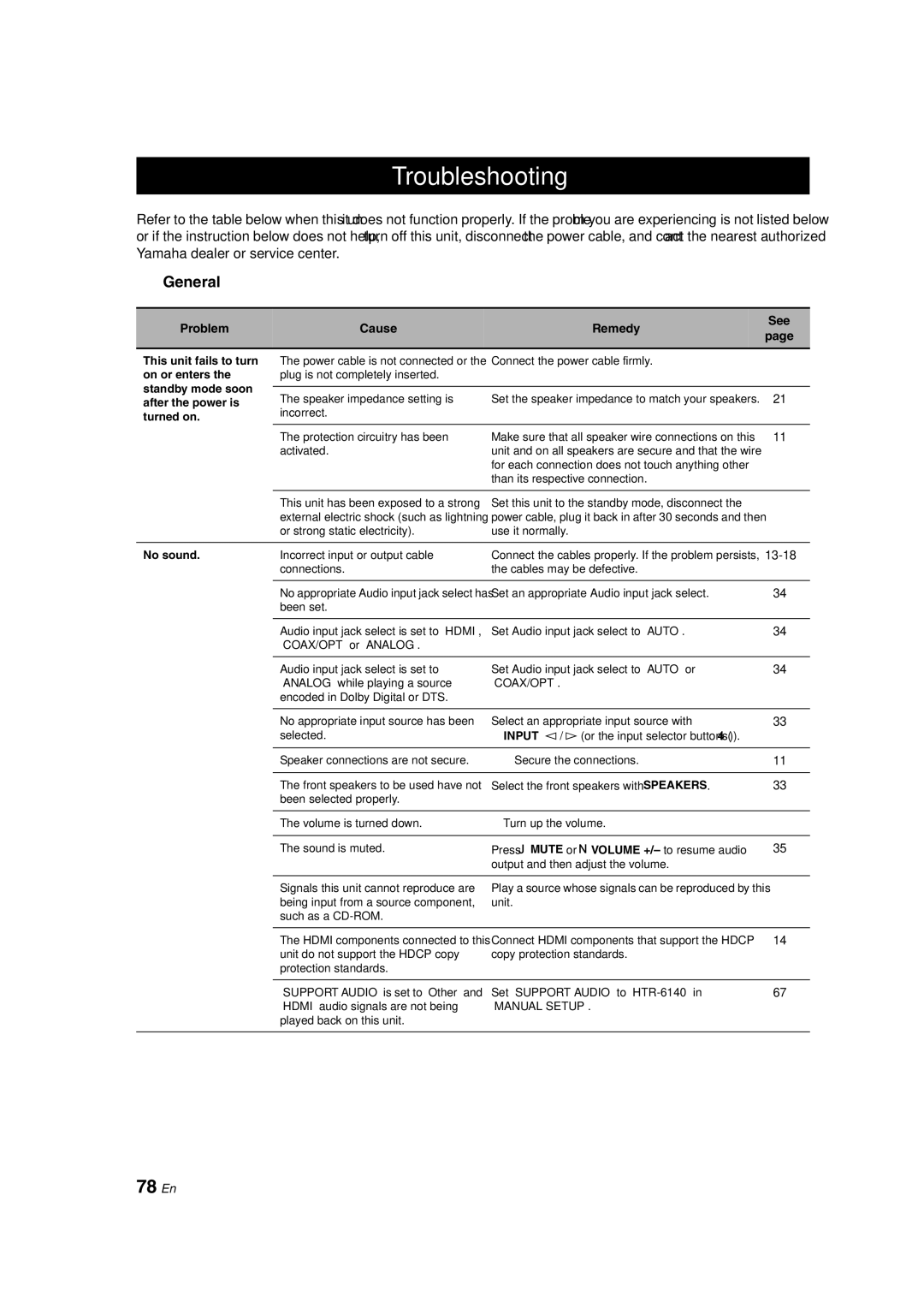 Yamaha HTR-6140 owner manual Troubleshooting, 78 En, General, Problem Cause Remedy See 