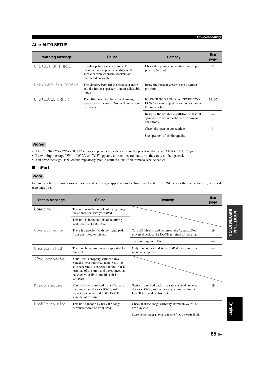 Yamaha HTR-6140 owner manual 85 En, IPod, After Auto Setup, 1OUT of Phase, 3LEVEL Error 