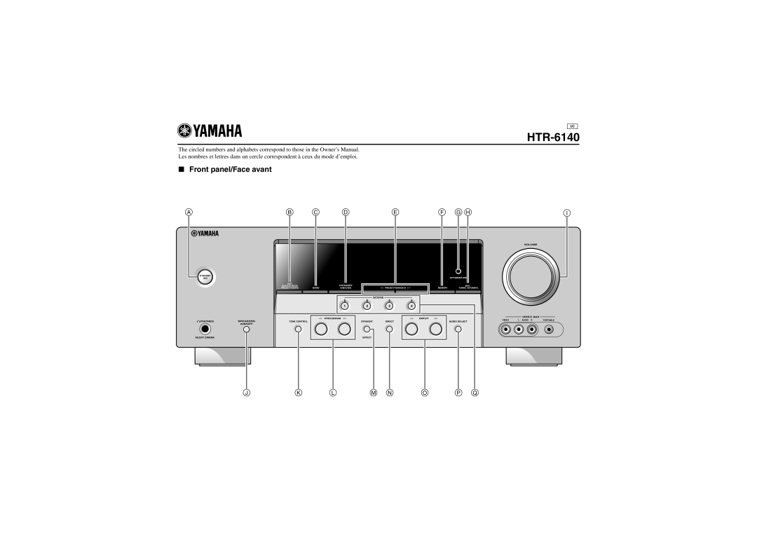 Yamaha HTR-6140 owner manual Front panel/Face avant, J K L M N O P Q 