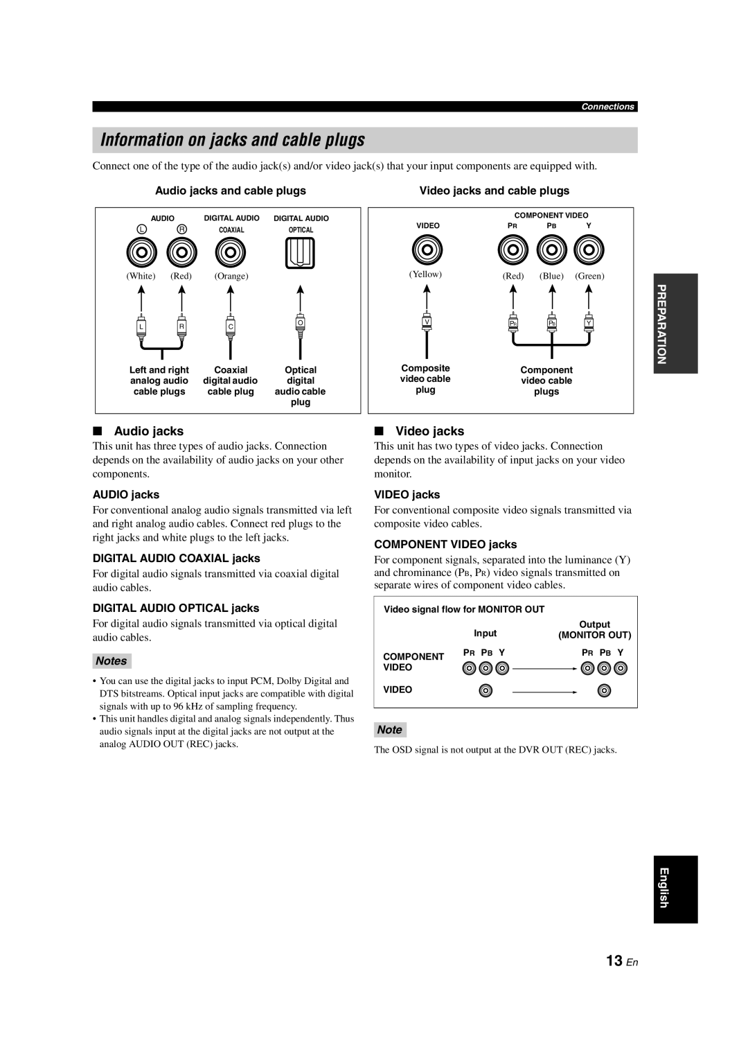 Yamaha HTR-6140 owner manual Information on jacks and cable plugs, 13 En, Audio jacks, Video jacks, Notes 