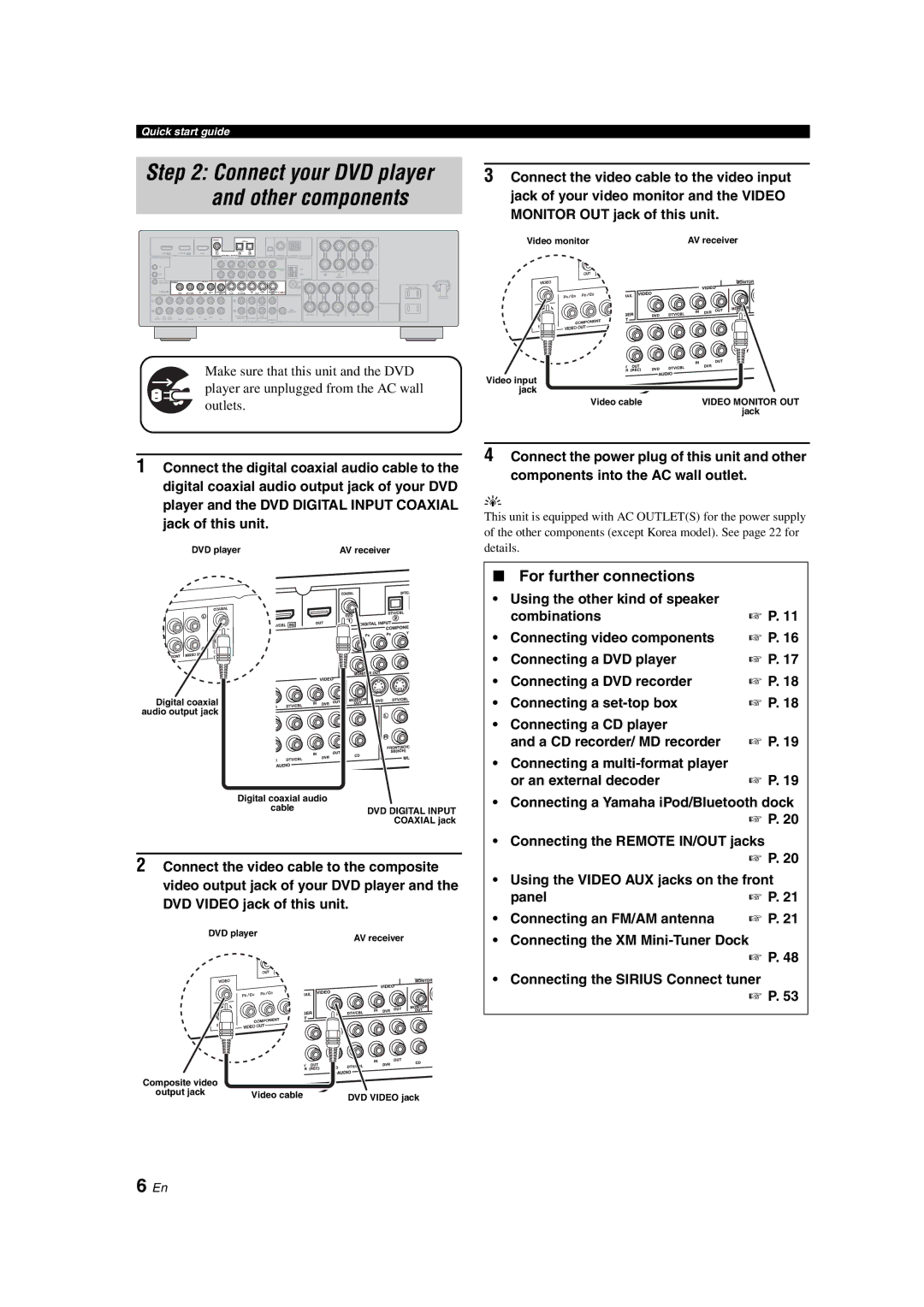 Yamaha HTR-6150 owner manual For further connections 