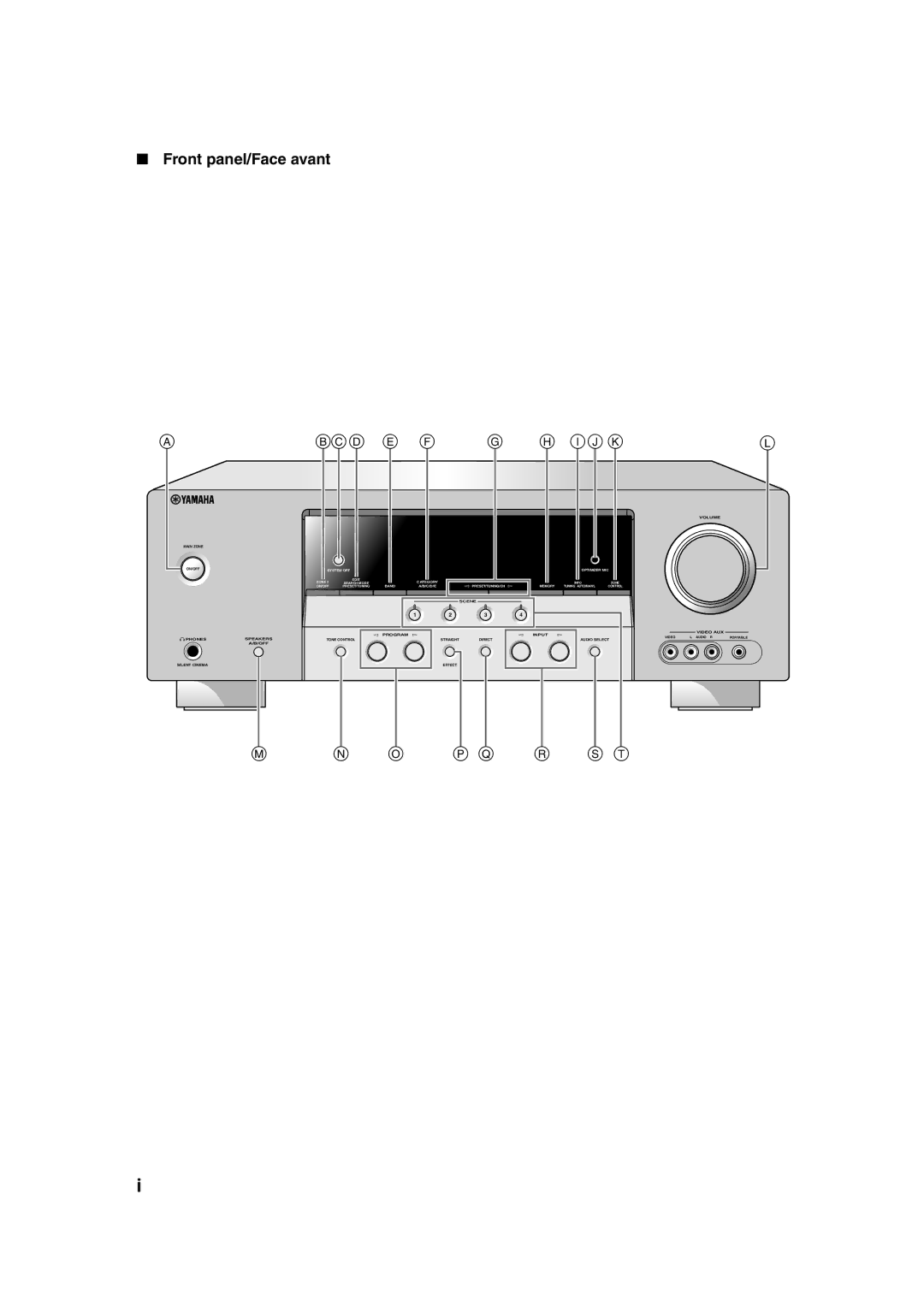 Yamaha HTR-6150 owner manual Front panel/Face avant, Bcd E F Ij K 