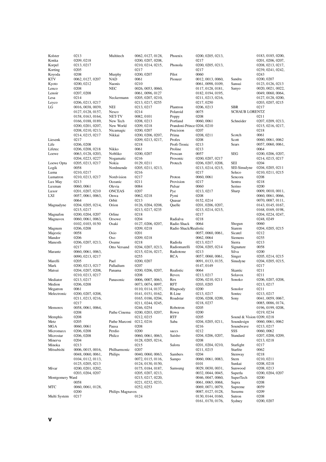 Yamaha HTR-6150 owner manual Ktv 