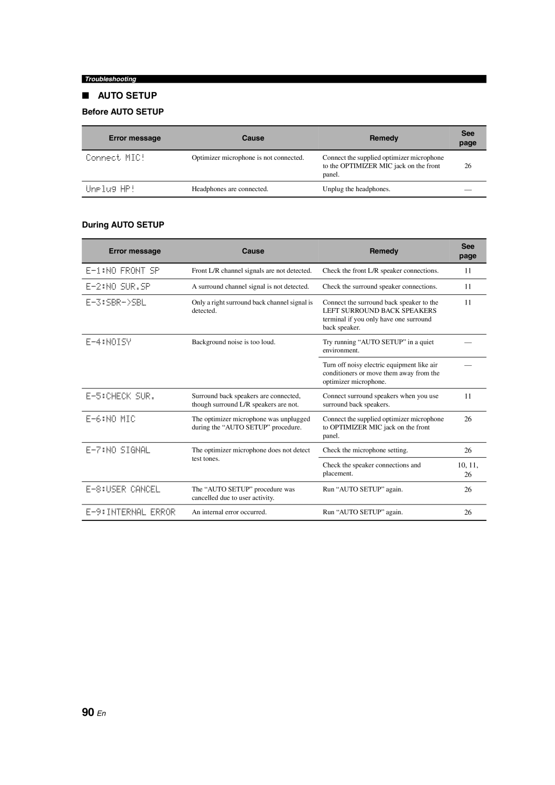 Yamaha HTR-6150 owner manual 90 En, Before Auto Setup, During Auto Setup 