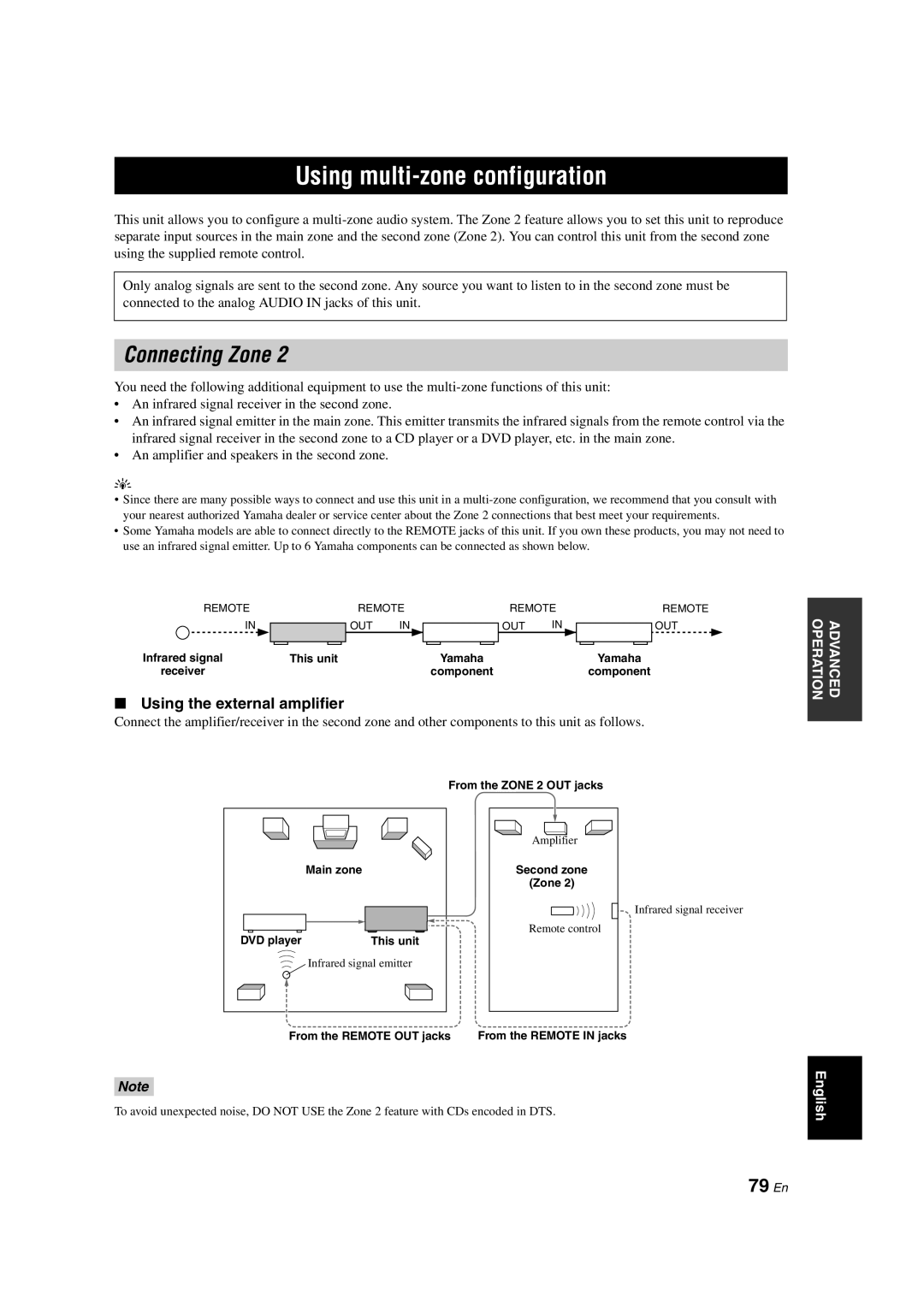 Yamaha HTR-6150 owner manual Using multi-zoneconfiguration, Connecting Zone, 79 En, Using the external amplifier 