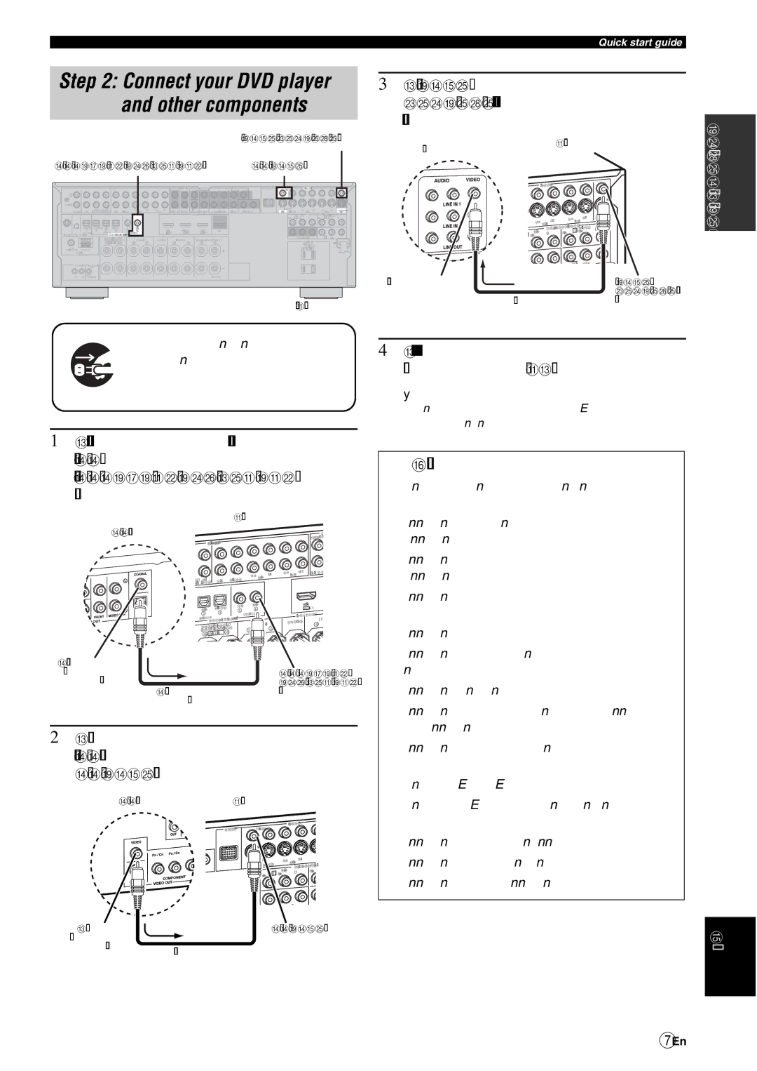 Yamaha HTR-6180 owner manual Connect your DVD player and other components, For further connections 